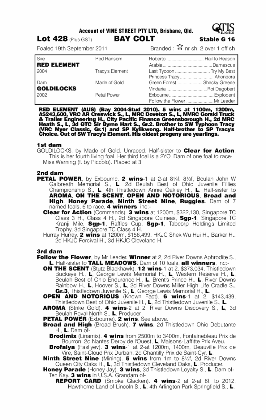 Redimade (AUS) - pedigree