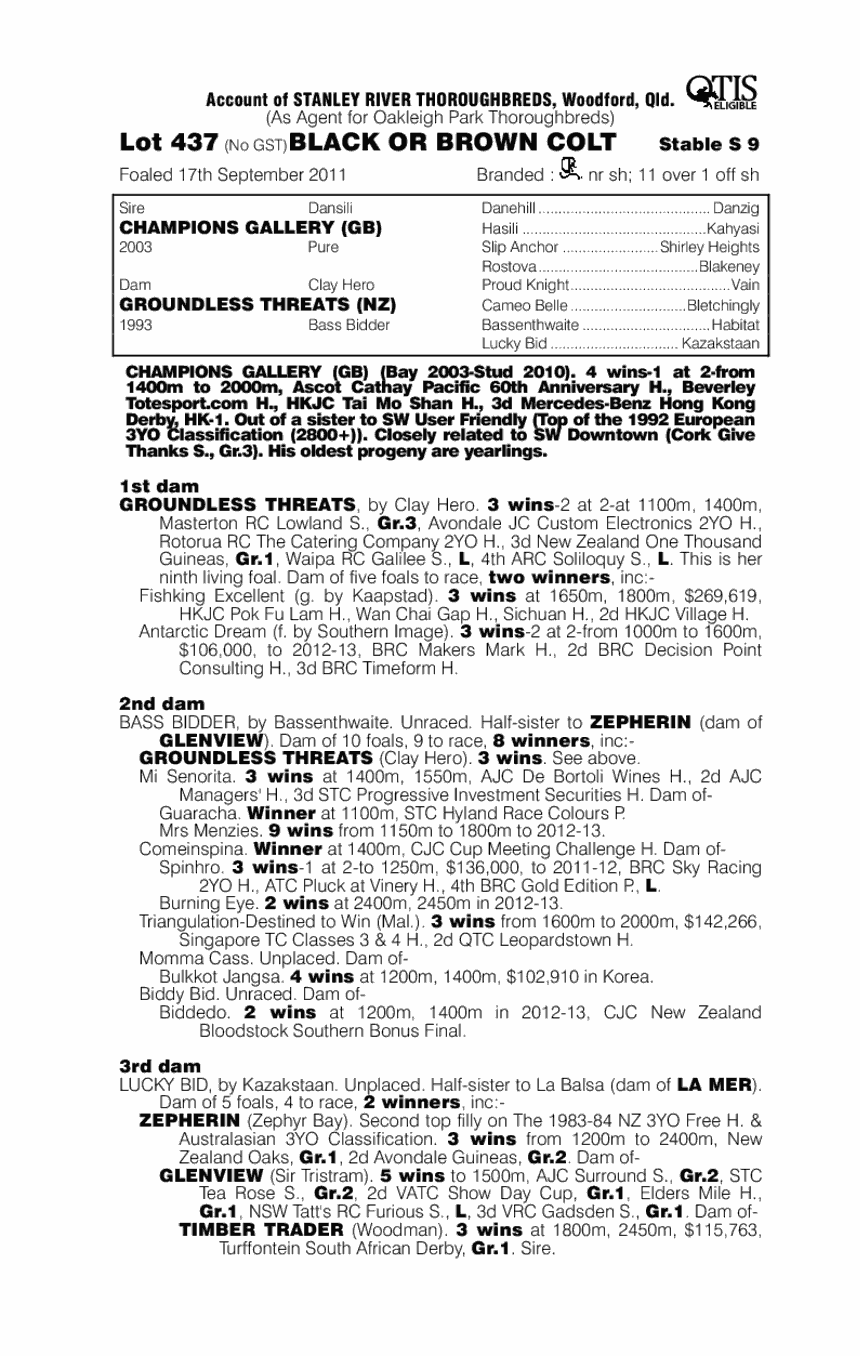 Drift Away (AUS) - pedigree