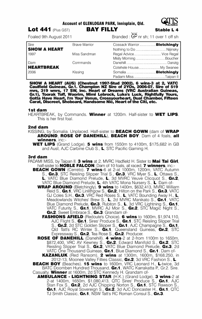 Heart Command (AUS) - pedigree