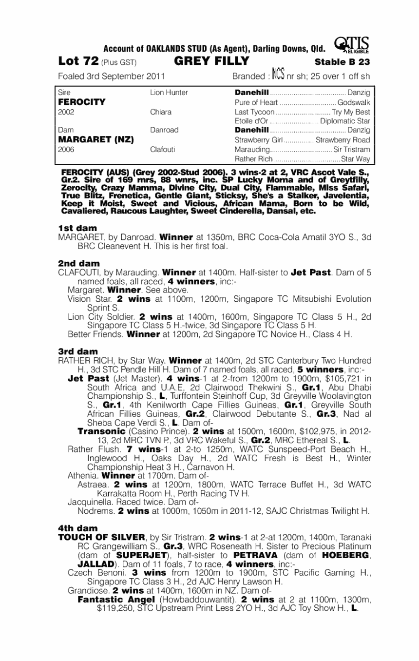 Highway Queen (AUS) - pedigree