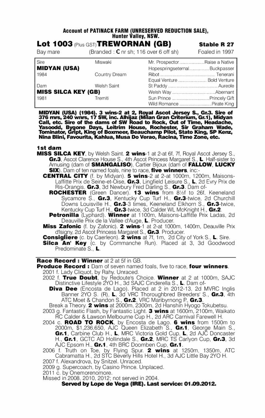 Trewornan (GB) - pedigree