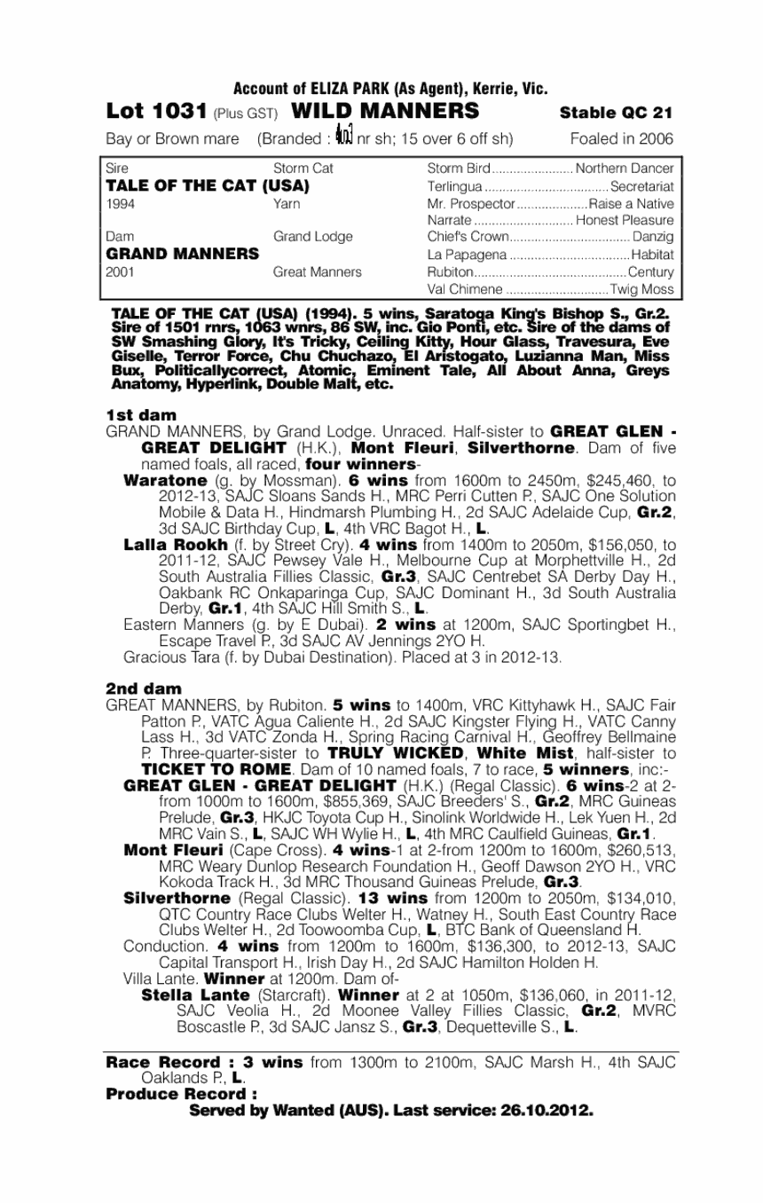 Wild Manners (AUS) - pedigree