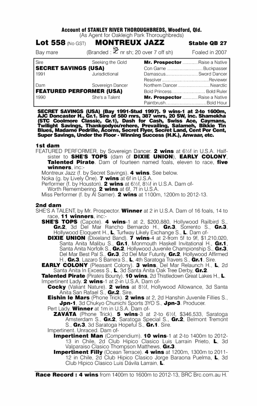 Montreux Jazz - pedigree