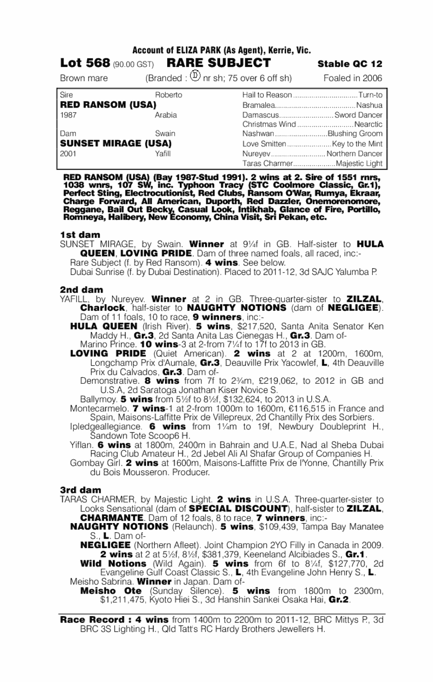 Rare Subject - pedigree