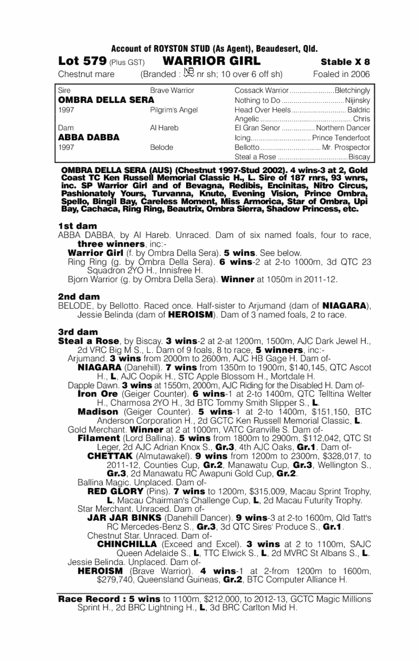 Warrior Girl (AUS) - pedigree