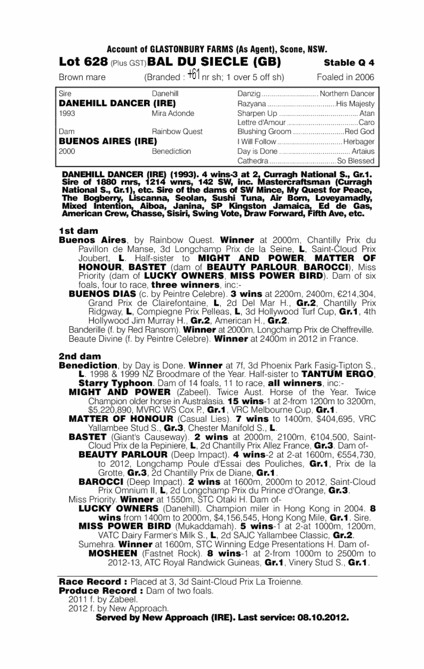 Bal Du Siecle (GB) - pedigree