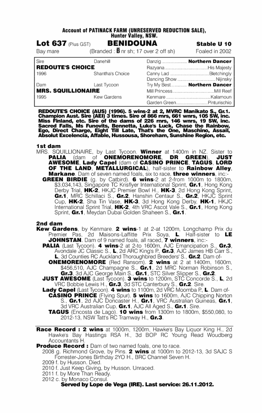 Benidouna (AUS) - pedigree