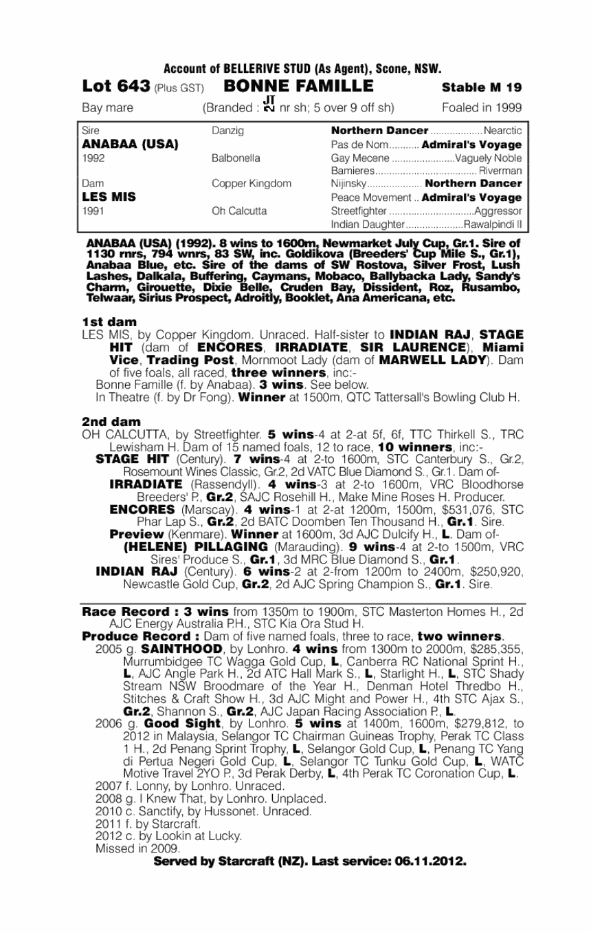 Bonne Famille - pedigree