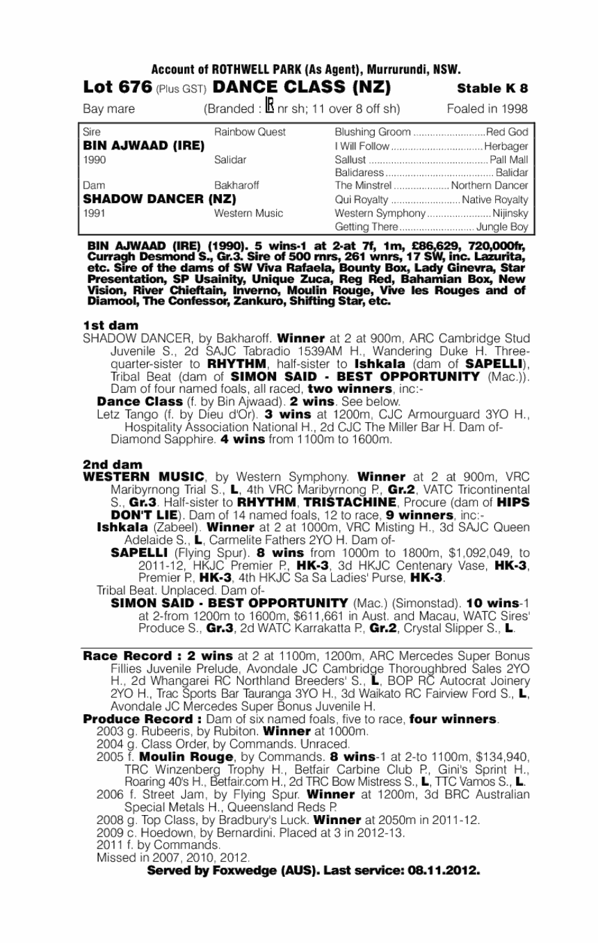 Dance Class (NZ) - pedigree