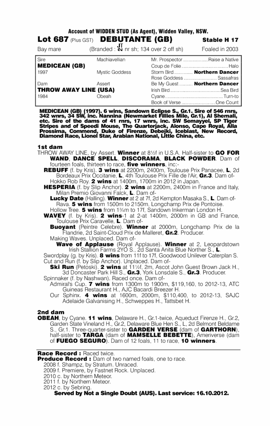 Debutante (GB) - pedigree