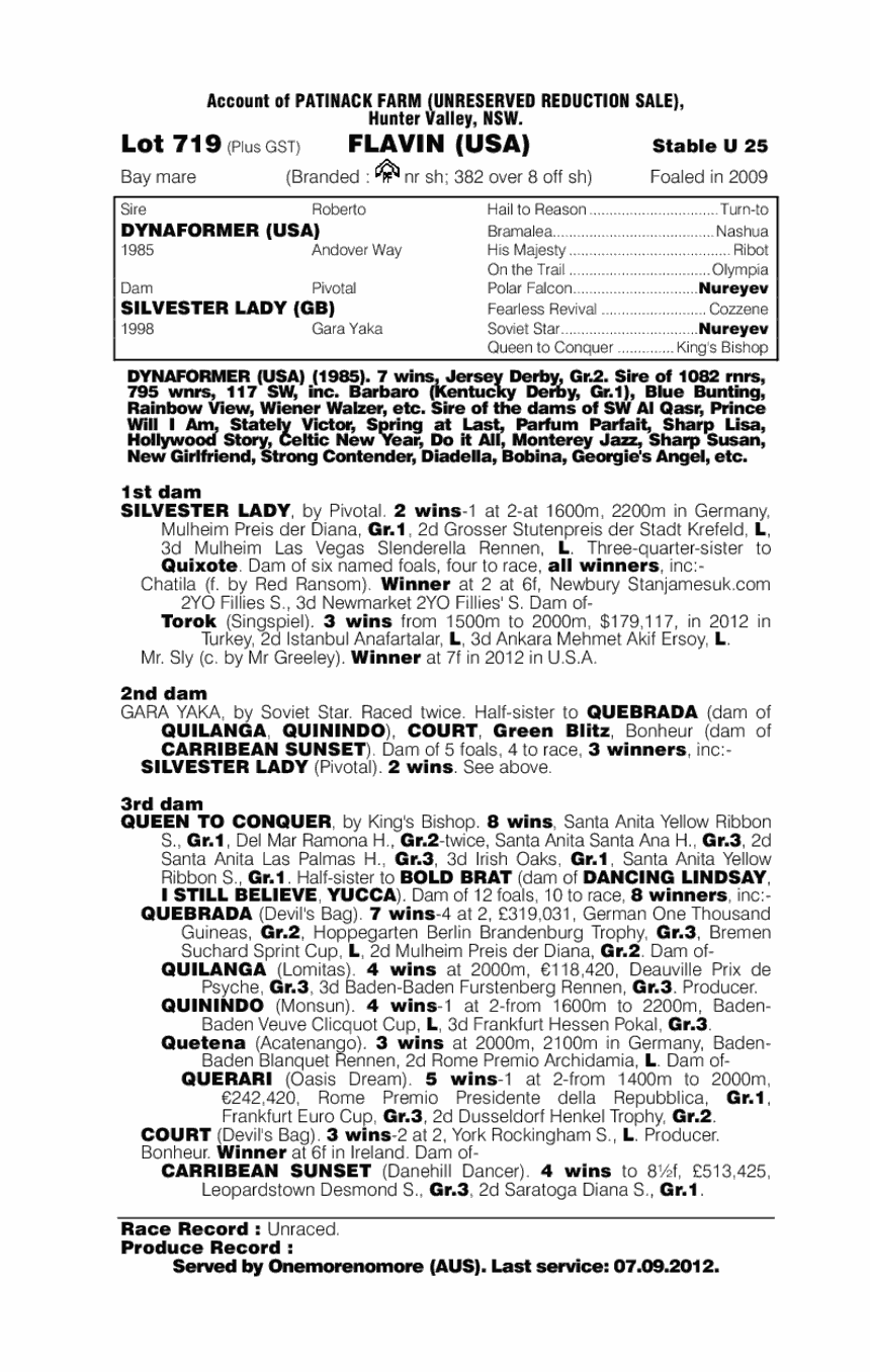 Flavin (USA) - pedigree