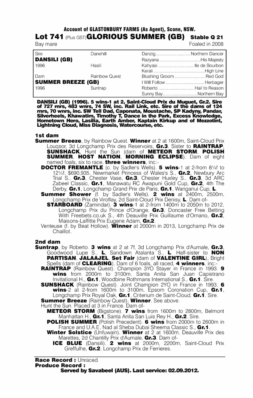 Glorious Summer (GB) - pedigree