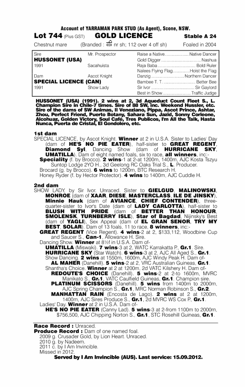 Gold Licence (AUS) - pedigree