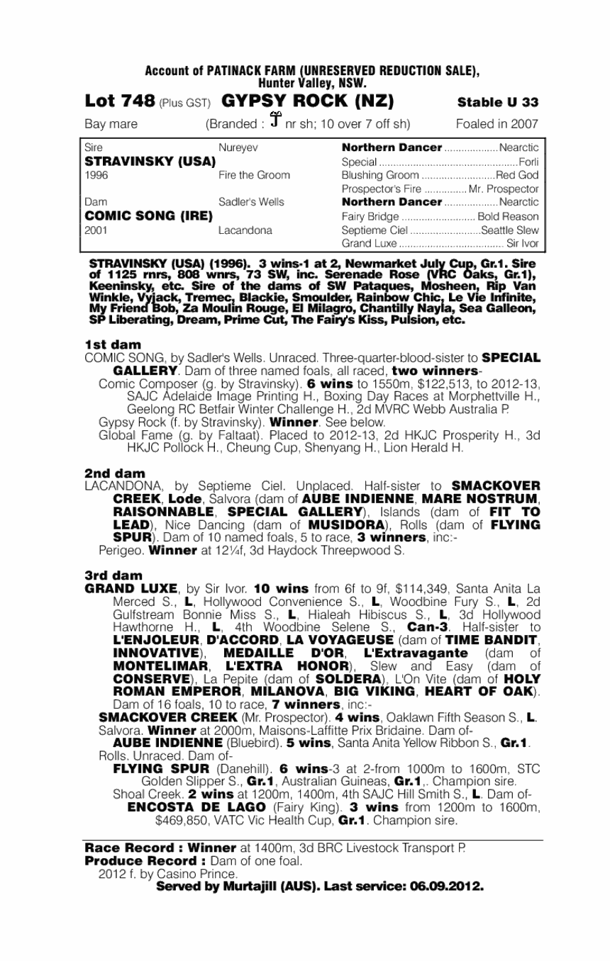 Gypsy Rock (NZ) - pedigree