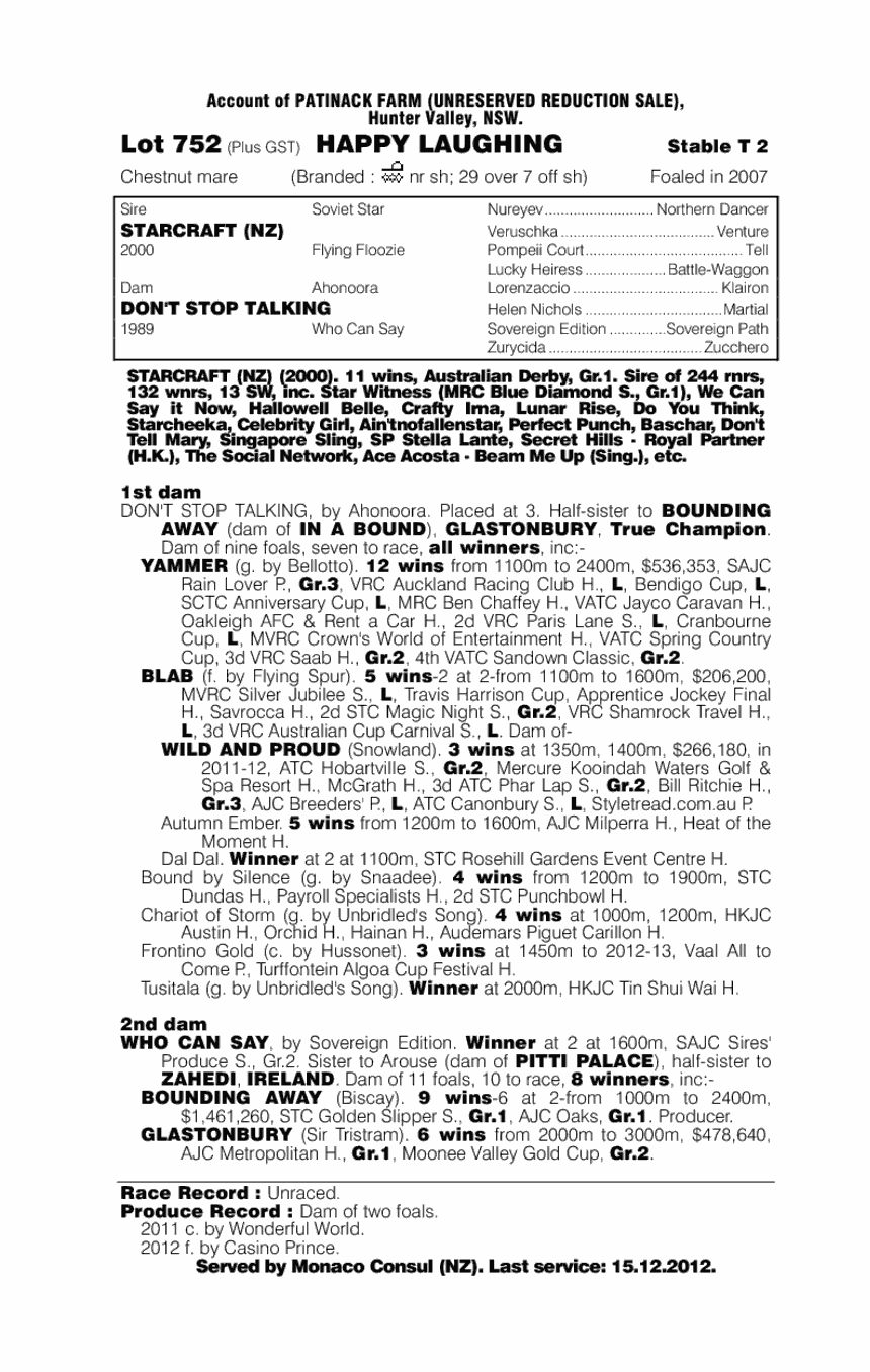 Happy Laughing - pedigree