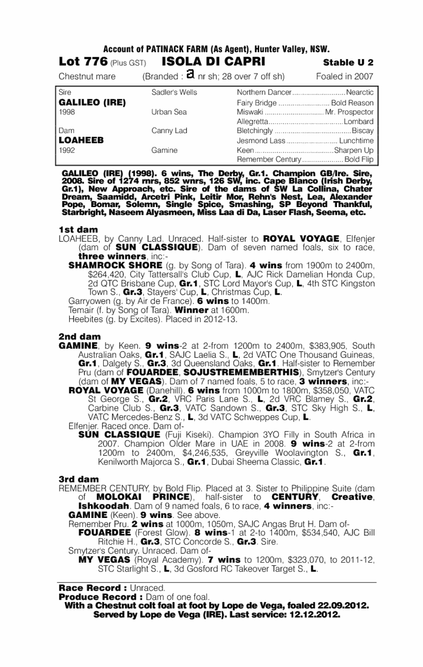 Isola Di Capri - pedigree