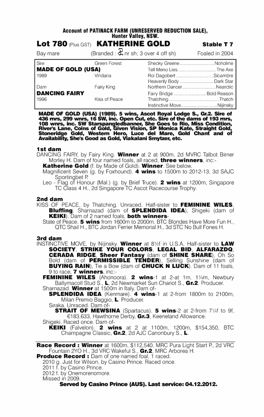 Katherine Gold (AUS) - pedigree
