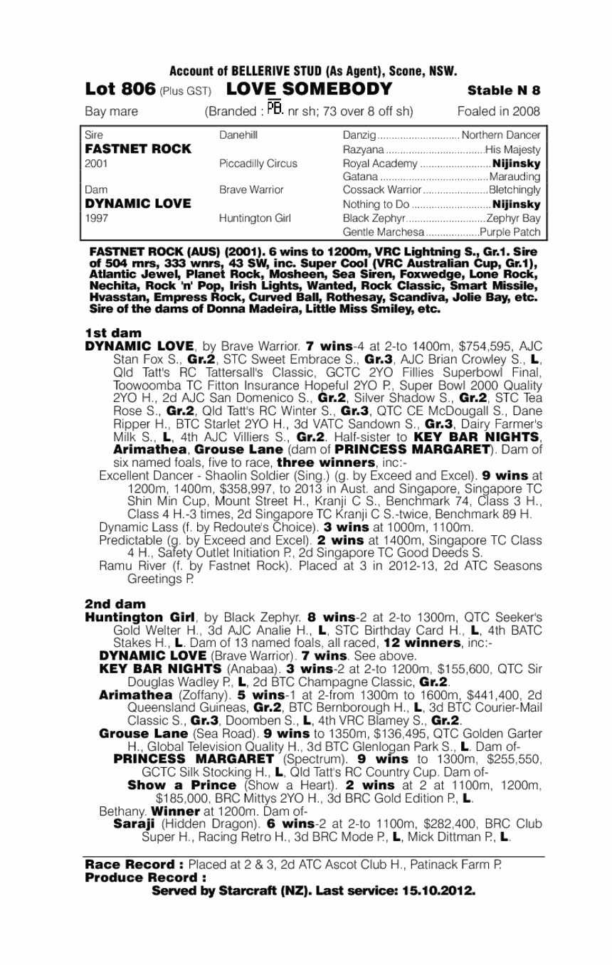 Love Somebody (AUS) - pedigree