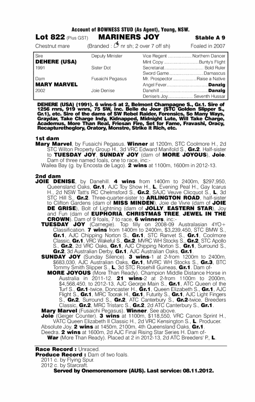 Mariners Joy - pedigree