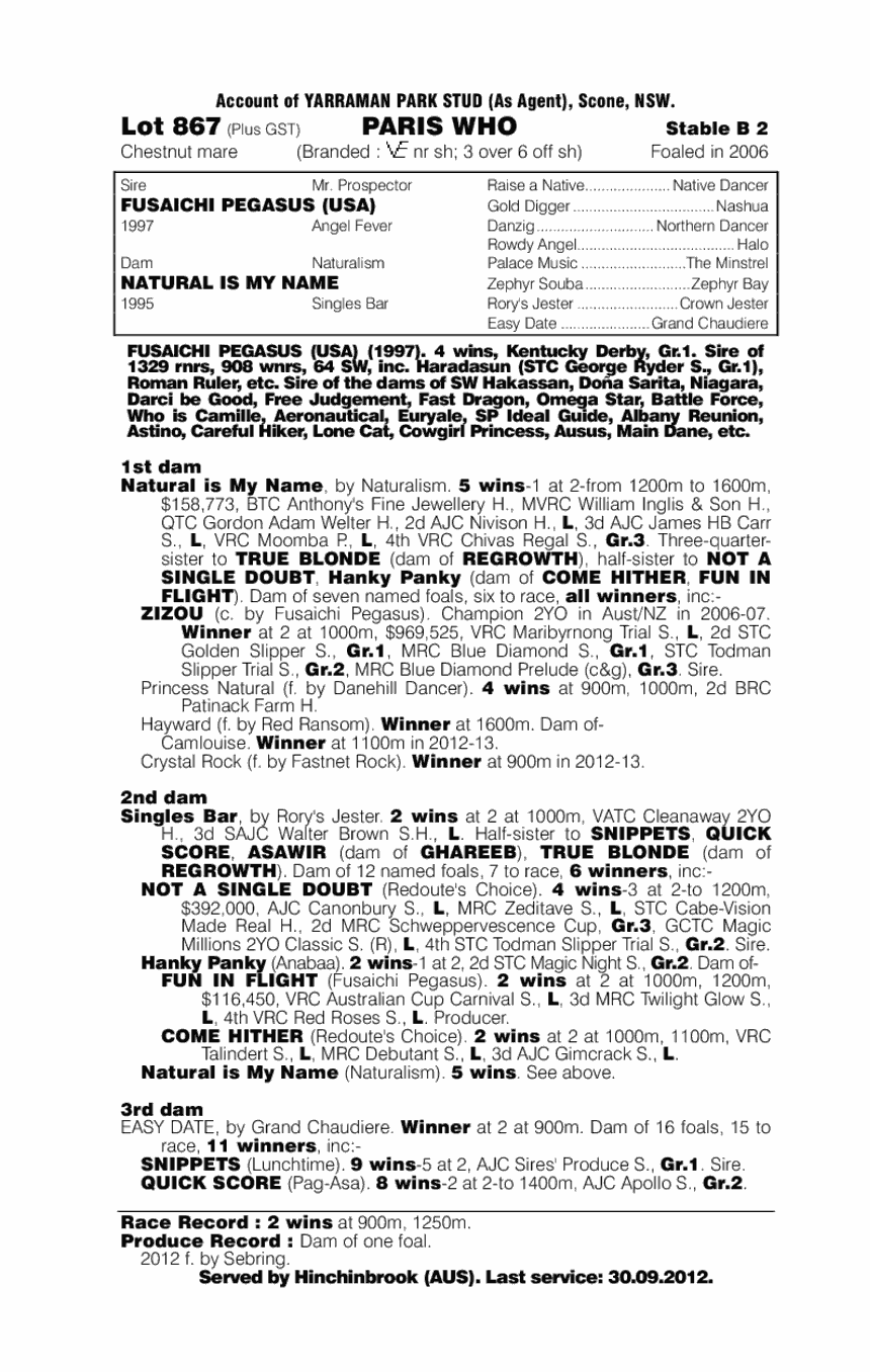 Paris Who (AUS) - pedigree