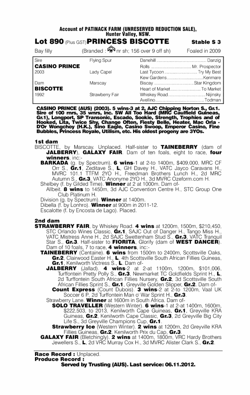 Princess Biscotte - pedigree