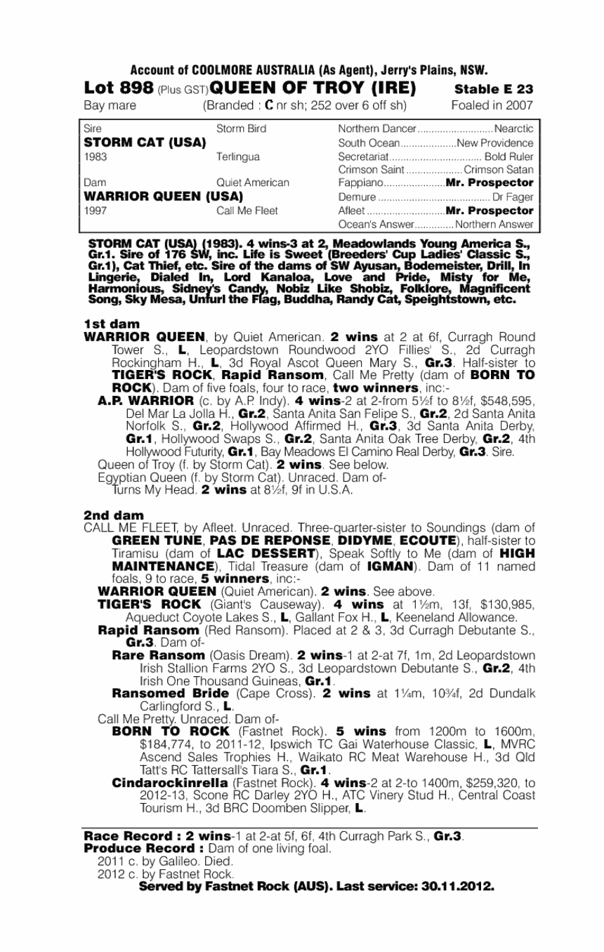 Queen of Troy (IRE) - pedigree