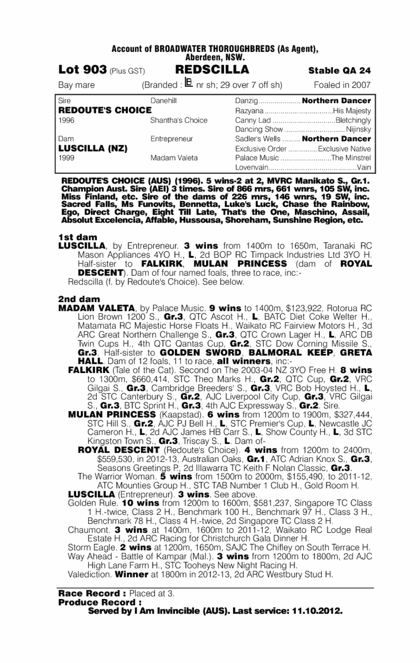 Redscilla - pedigree