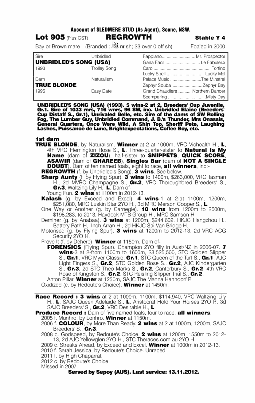 Regrowth (AUS) - pedigree