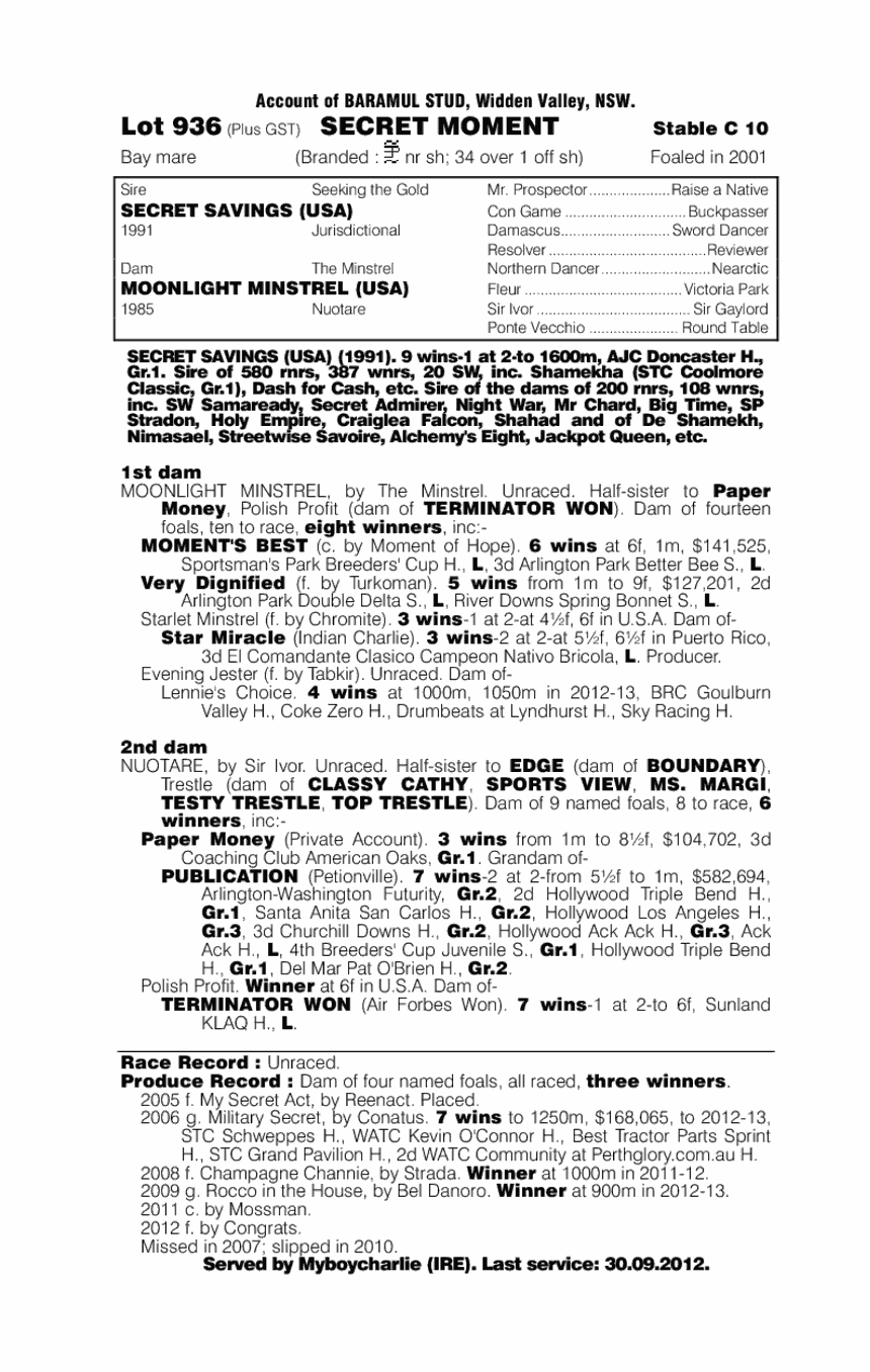 Secret Moment - pedigree