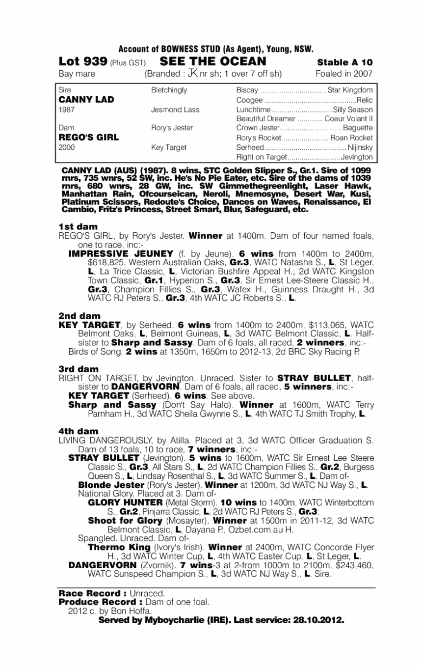 See The Ocean - pedigree