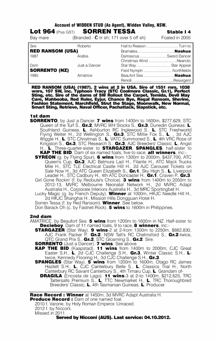 Sorren Tessa - pedigree