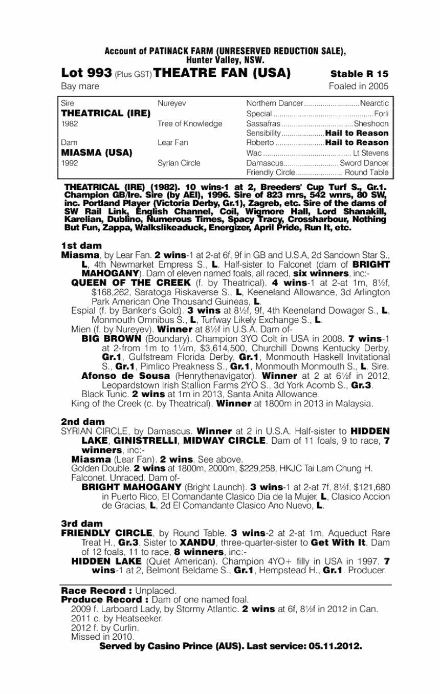 Theatre Fan (USA) - pedigree