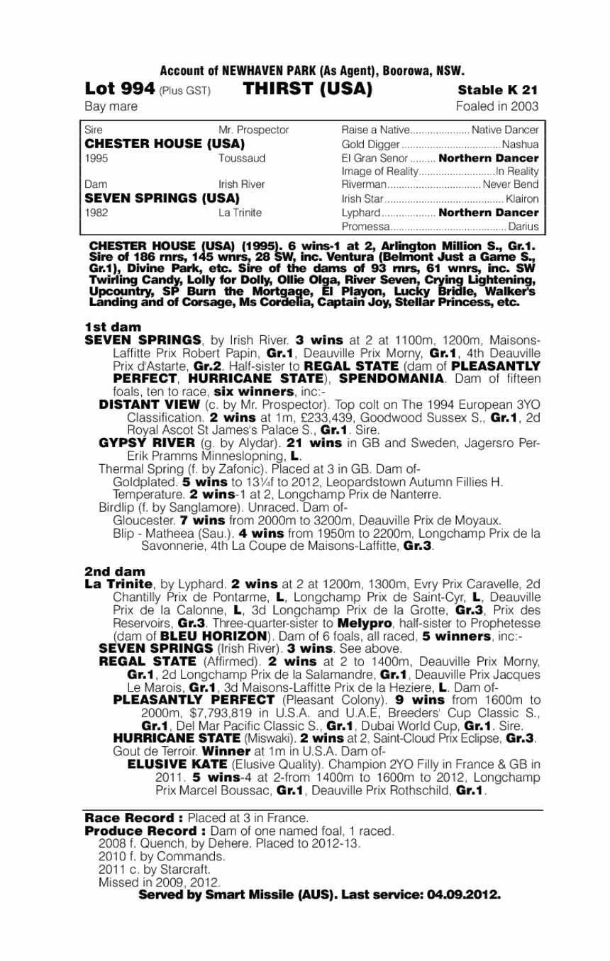 Thirst (USA) - pedigree