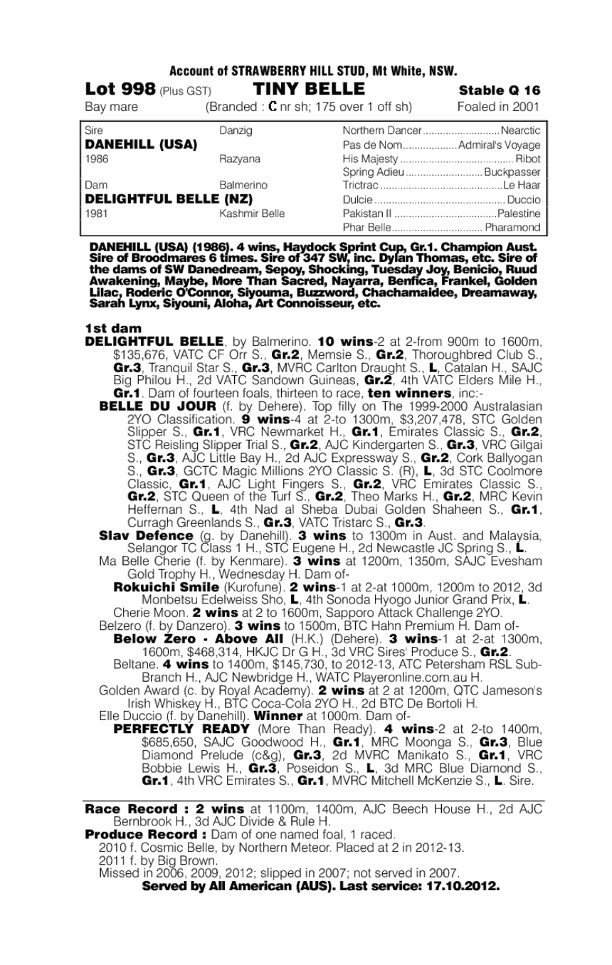 Tiny Belle - pedigree