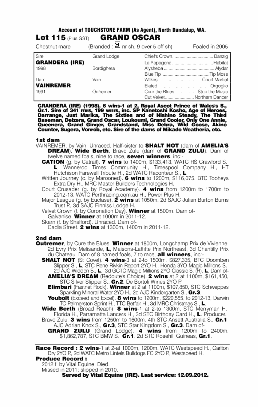 Grand Oscar - pedigree