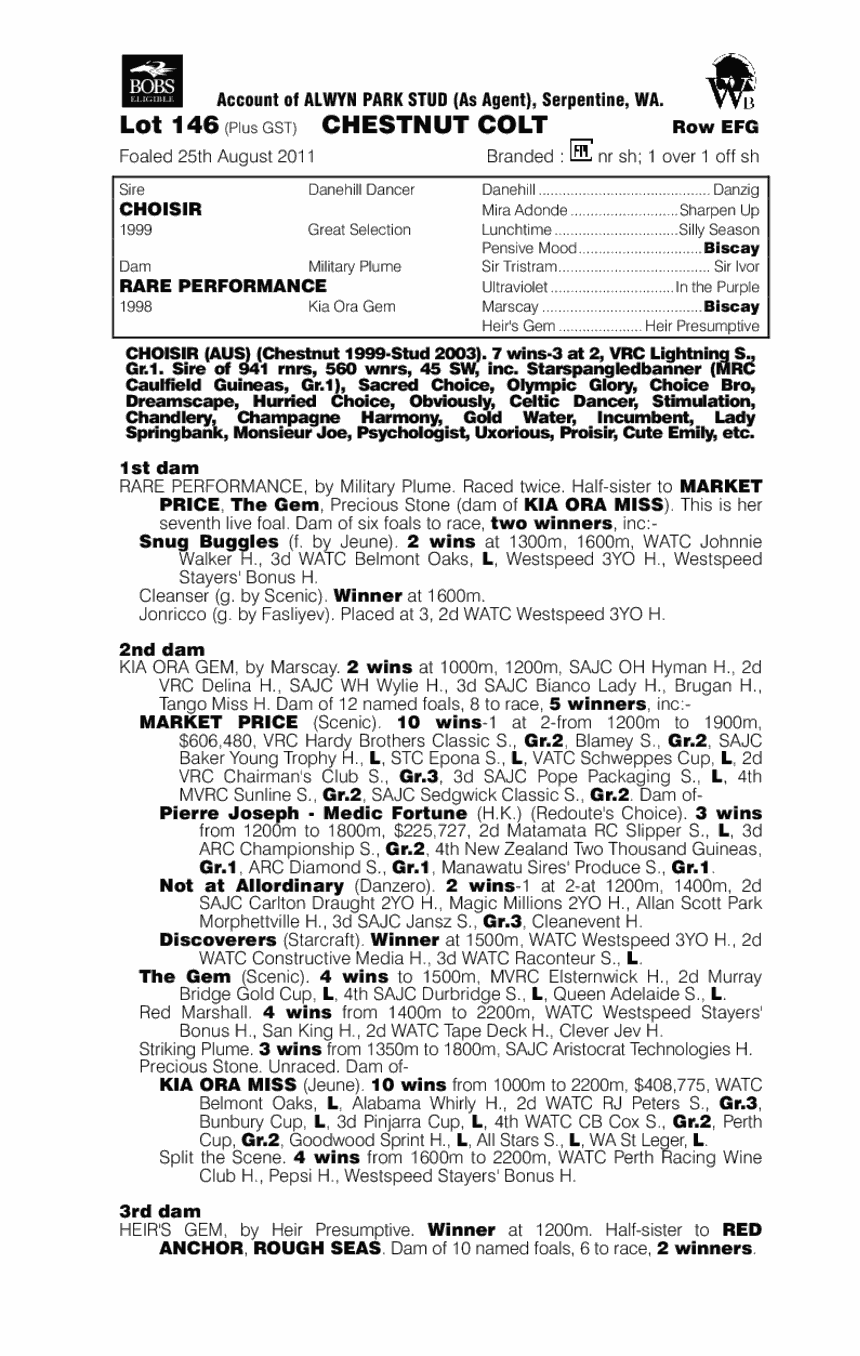 Rare Selection (AUS) - pedigree