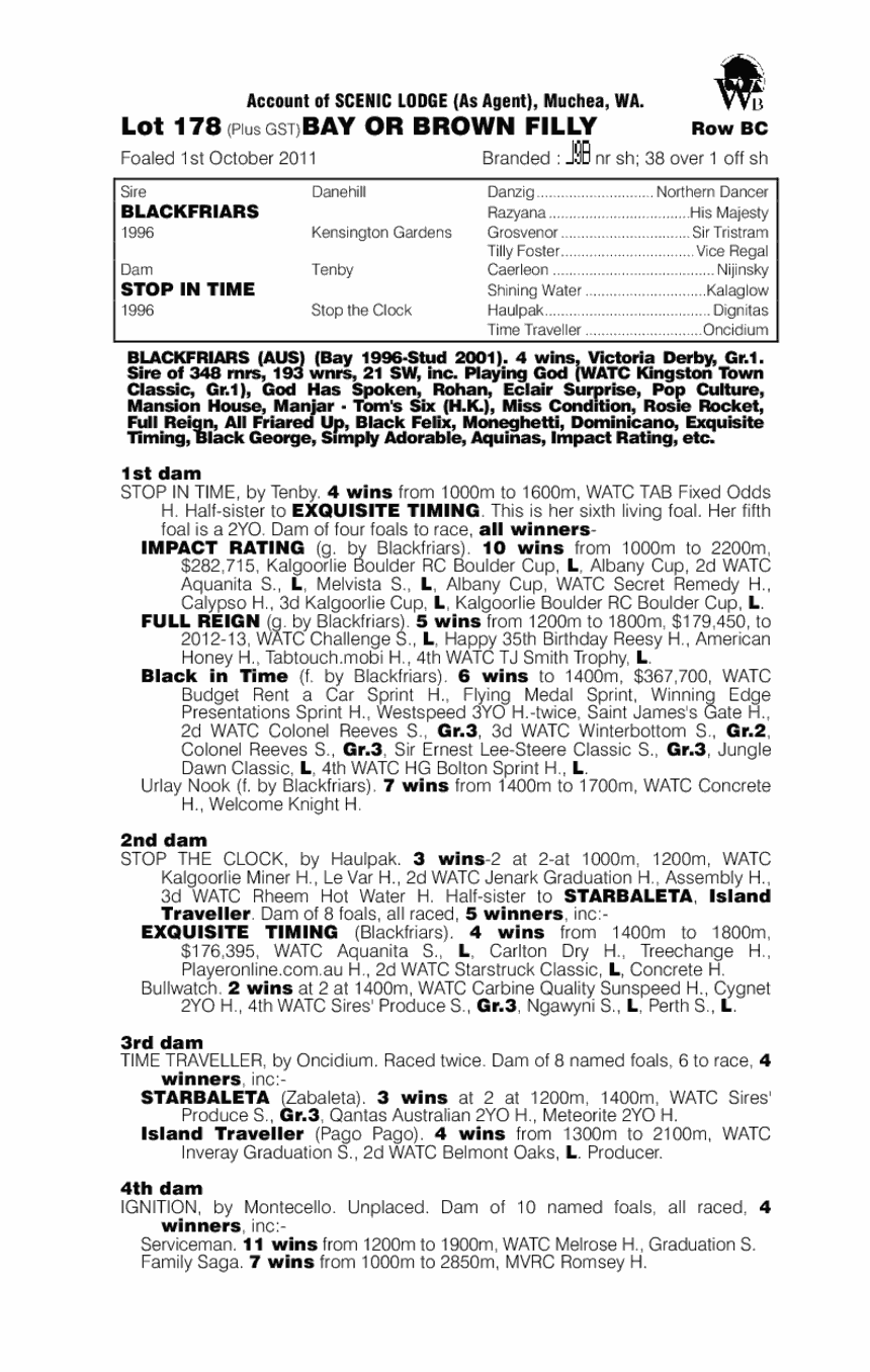 Full Time (AUS) - pedigree