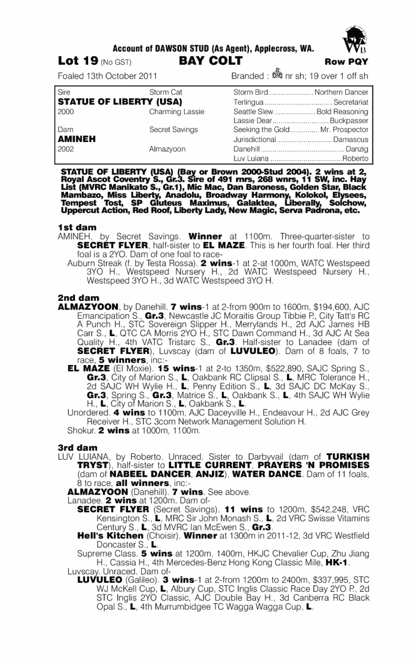 Bedloe (AUS) - pedigree