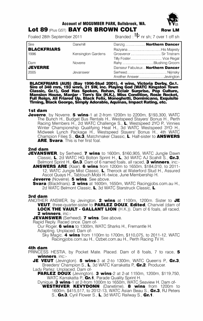 Minute Man (AUS) - pedigree