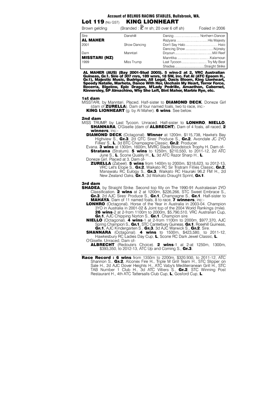 King Lionheart (AUS) - pedigree