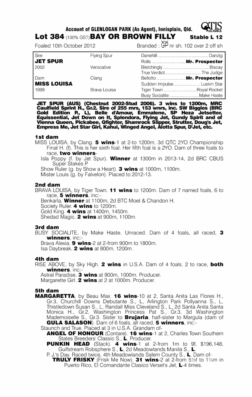 Miss Sonic Boom (AUS) - pedigree