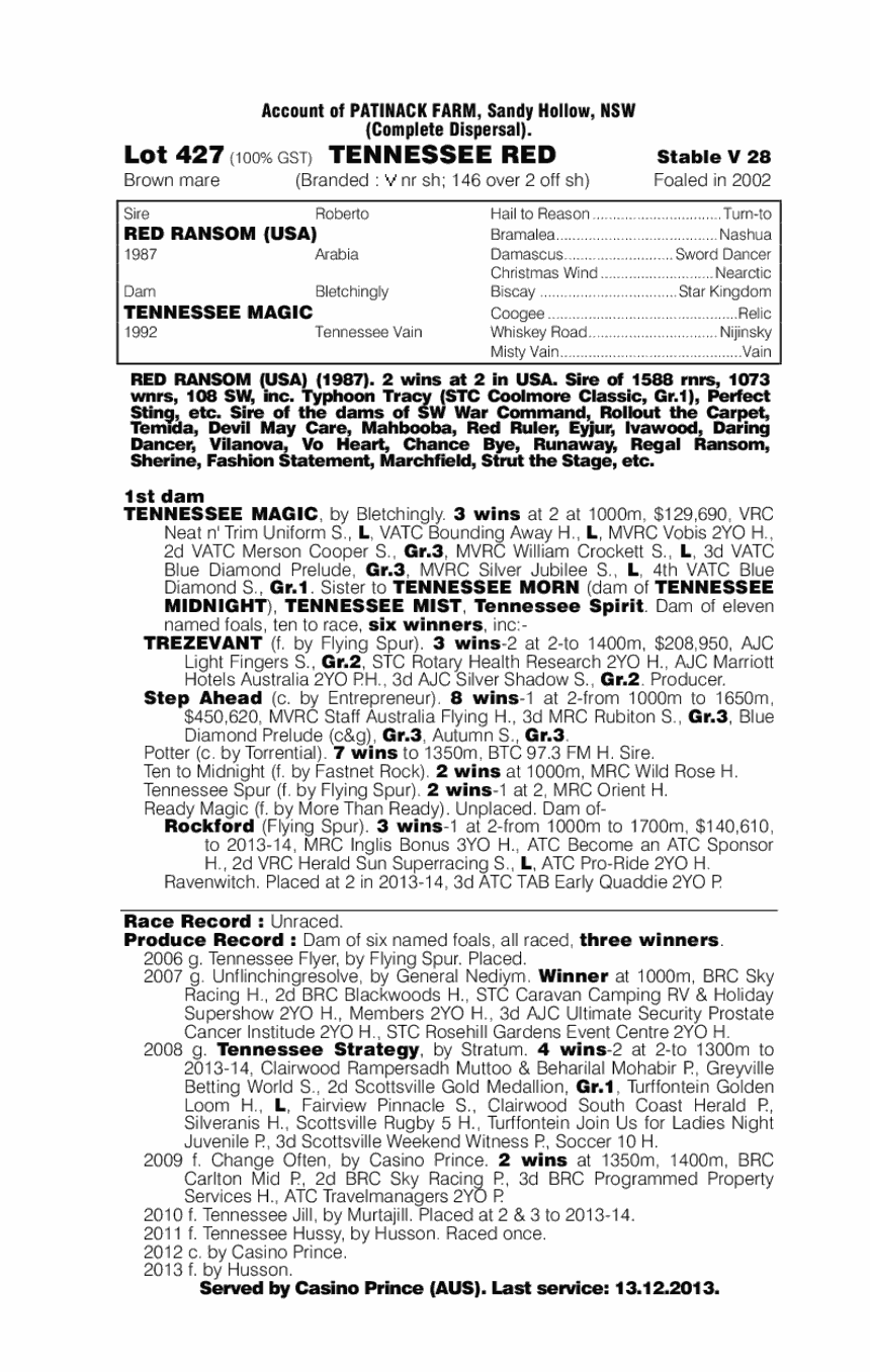 Tennessee Red (AUS) - pedigree