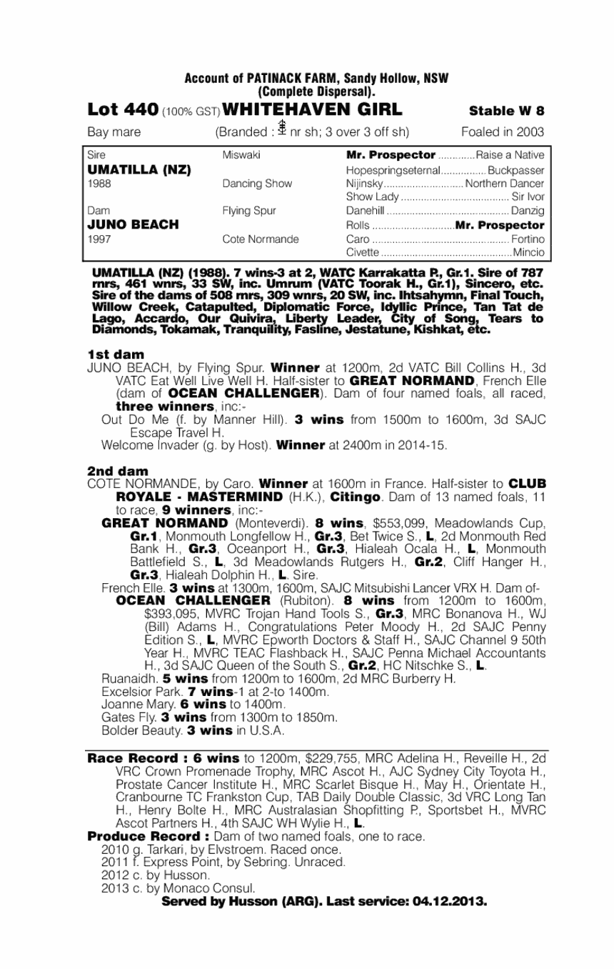 Whitehaven Girl (AUS) - pedigree