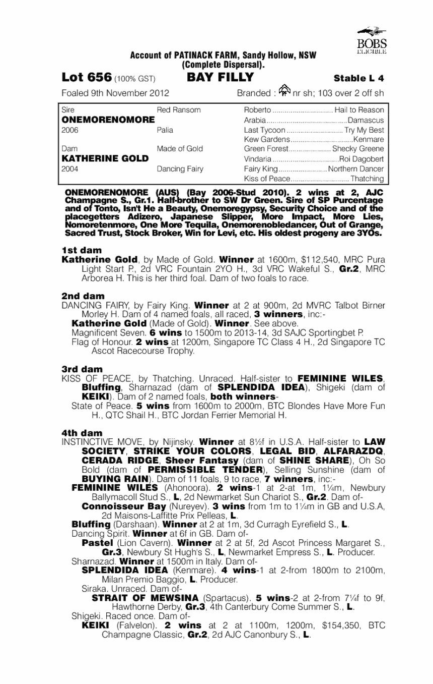 Gold Claim (AUS) - pedigree