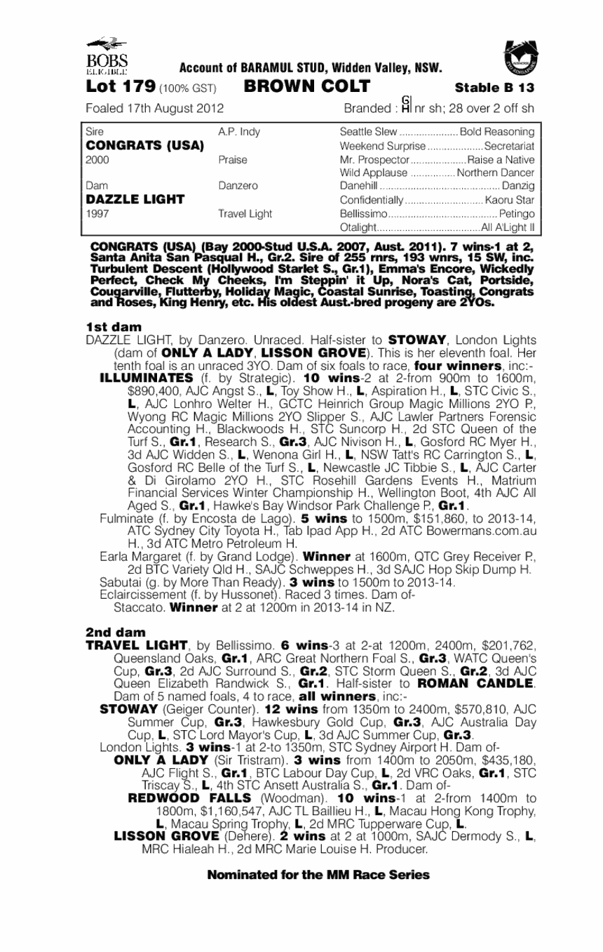 Congrats (USA) / Dazzle Light (AUS) - pedigree