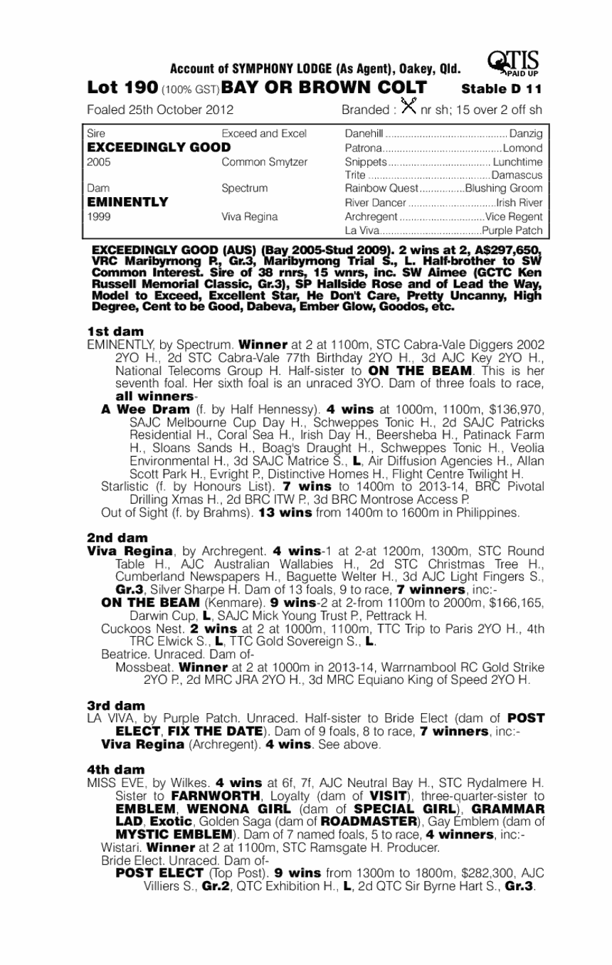 Super Brilliant (AUS) - pedigree