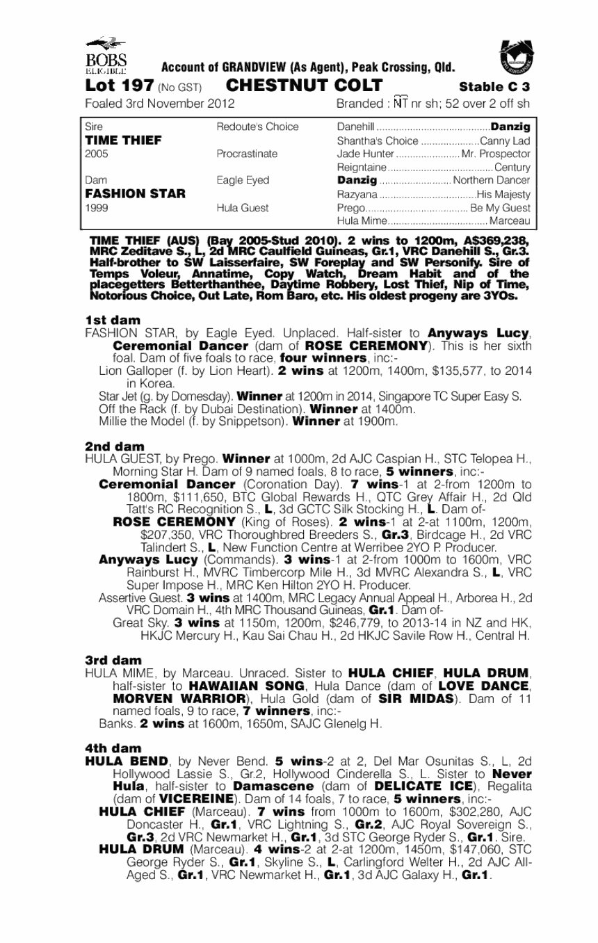 Sentimental Prince (AUS) - pedigree