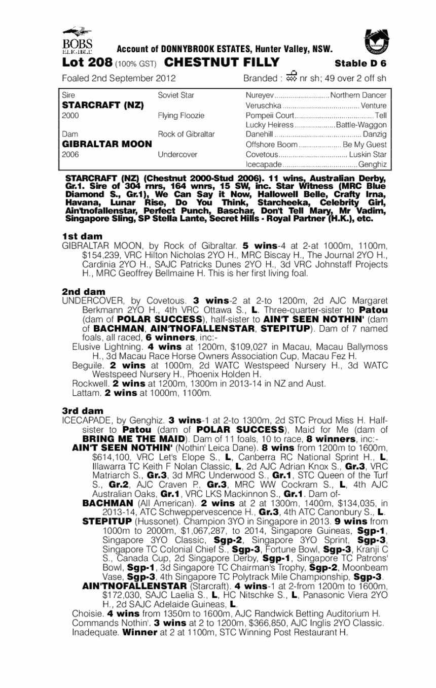 Star Genius (AUS) - pedigree