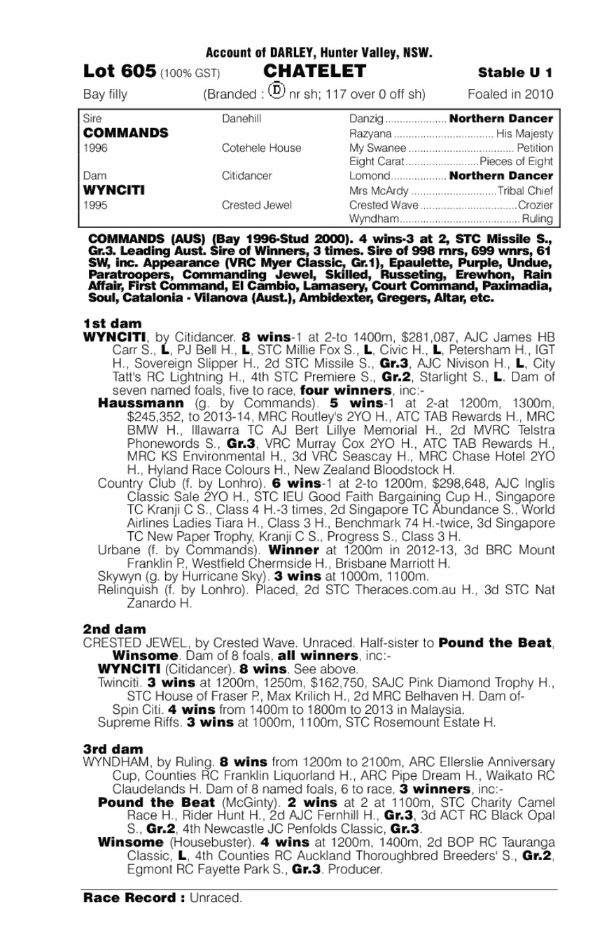 Chatelet (AUS) - pedigree