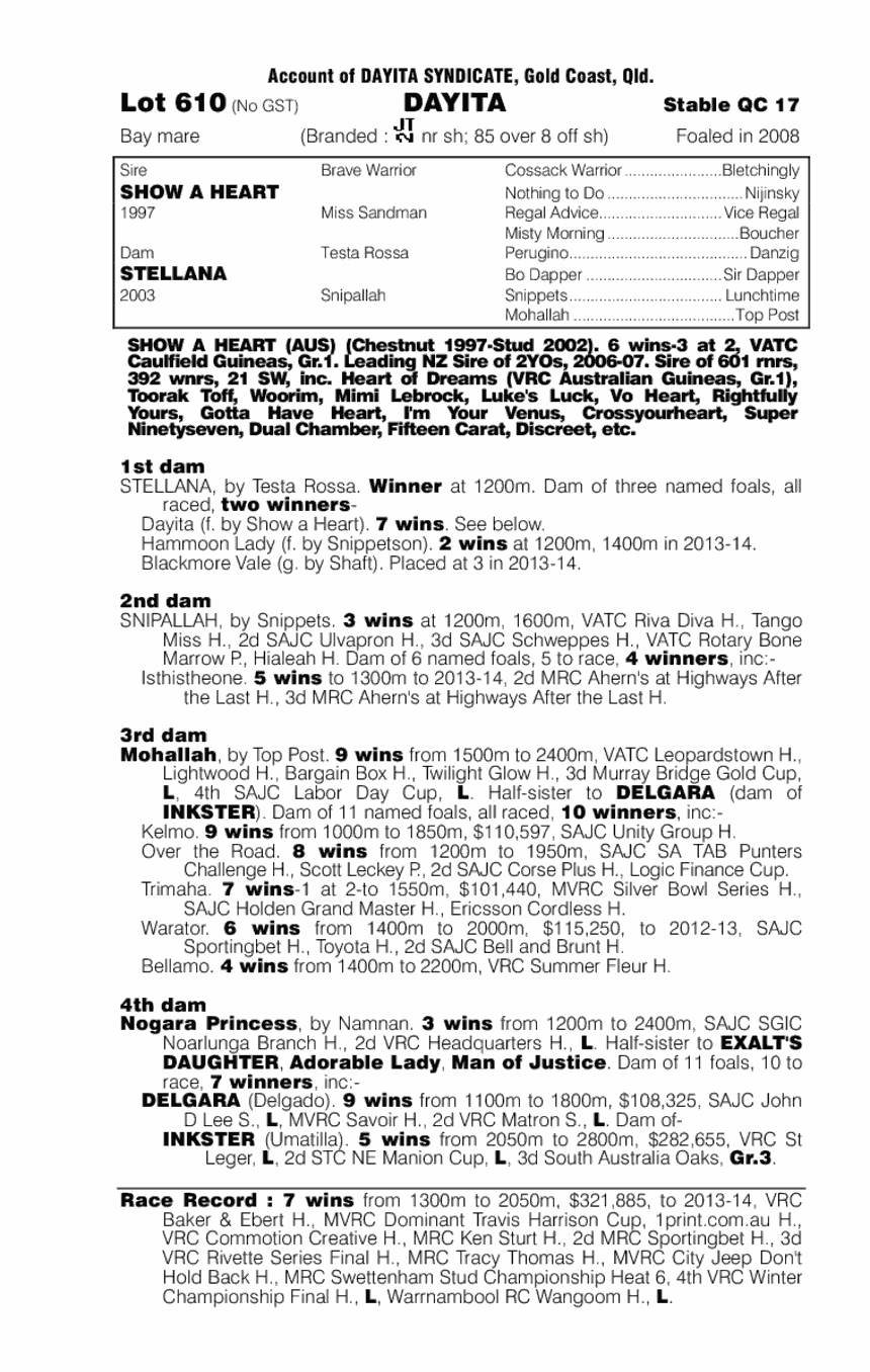 Dayita (AUS) - pedigree